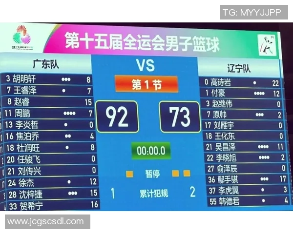 全运会回顾：深圳篮球队技术表现分析与未来展望