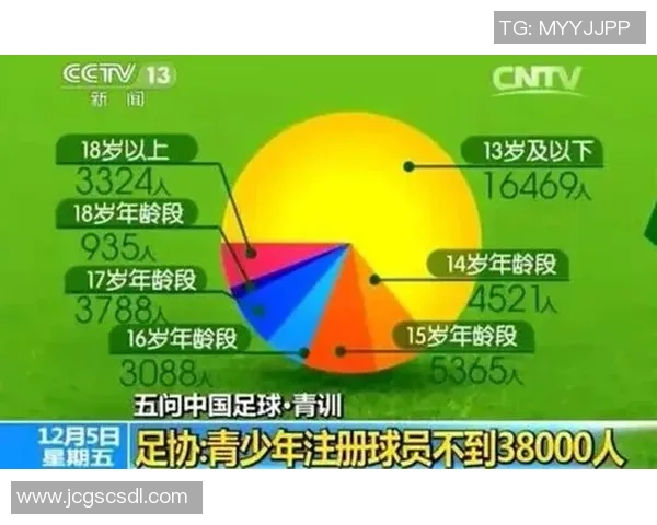 足球明星昵称的英文解析与背后的故事分享